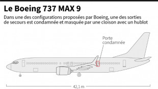 Boeing 737 MAX: United et Alaska disent avoir trouvé des éléments mal fixés lors de vérifications