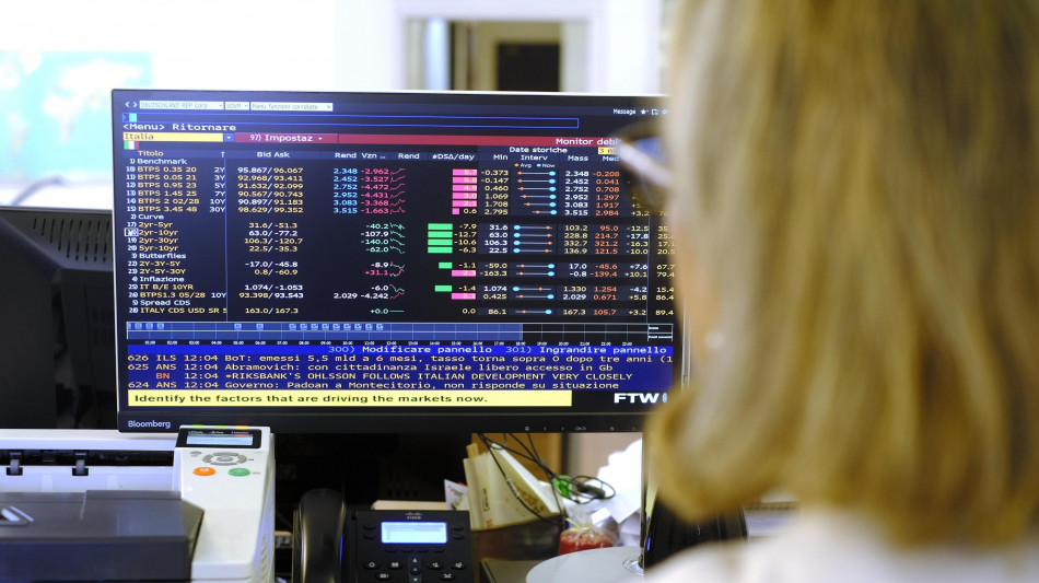 Lo spread tra Btp e Bund apre stabile a 129 punti base